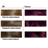 LONDA COLOR Стойкая крем-краска для волос 55/46 Махагони