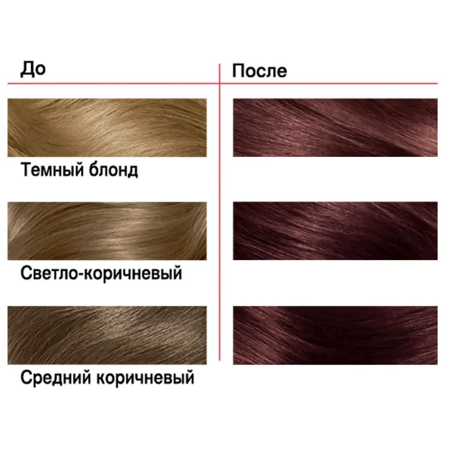 LONDA COLOR Стойкая крем-краска для волос 66/5 Светло-каштановый