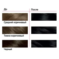 Londa Color Resistant Cream Hair Paint 2/0 Black