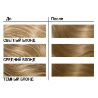 Londa Plus Resistant Hair Cream for Stubborn Seed 88/0 Medium Blonde