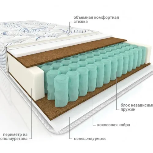 Art Pro «Bay-Bay» mattress