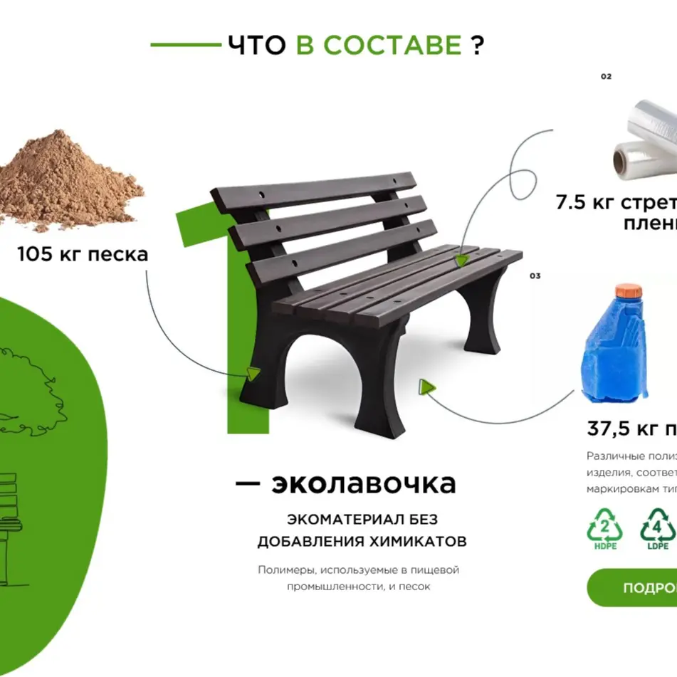 Ekosreda