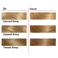 Londa Color Resistant Cream Hair Paint 10/0 Bright Blond