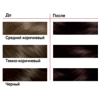 Londa Color Resistant Cream Cream Hair Paint 4/00 Dark Shathen