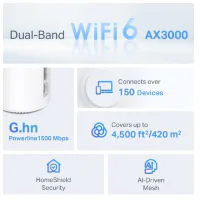 TP-Link Deco PX50(2-pack) AX3000 Домашняя Mesh-система Wi-Fi 6 с поддержкой Powerline G1500