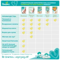 Подгузники Pampers Active Baby-Dry 10–15 кг, размер 4+, 62 шт.