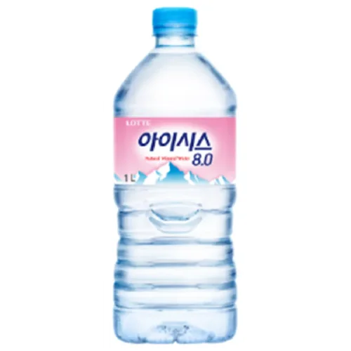 Non-carbonated drinking water Mineral Water ICIS
