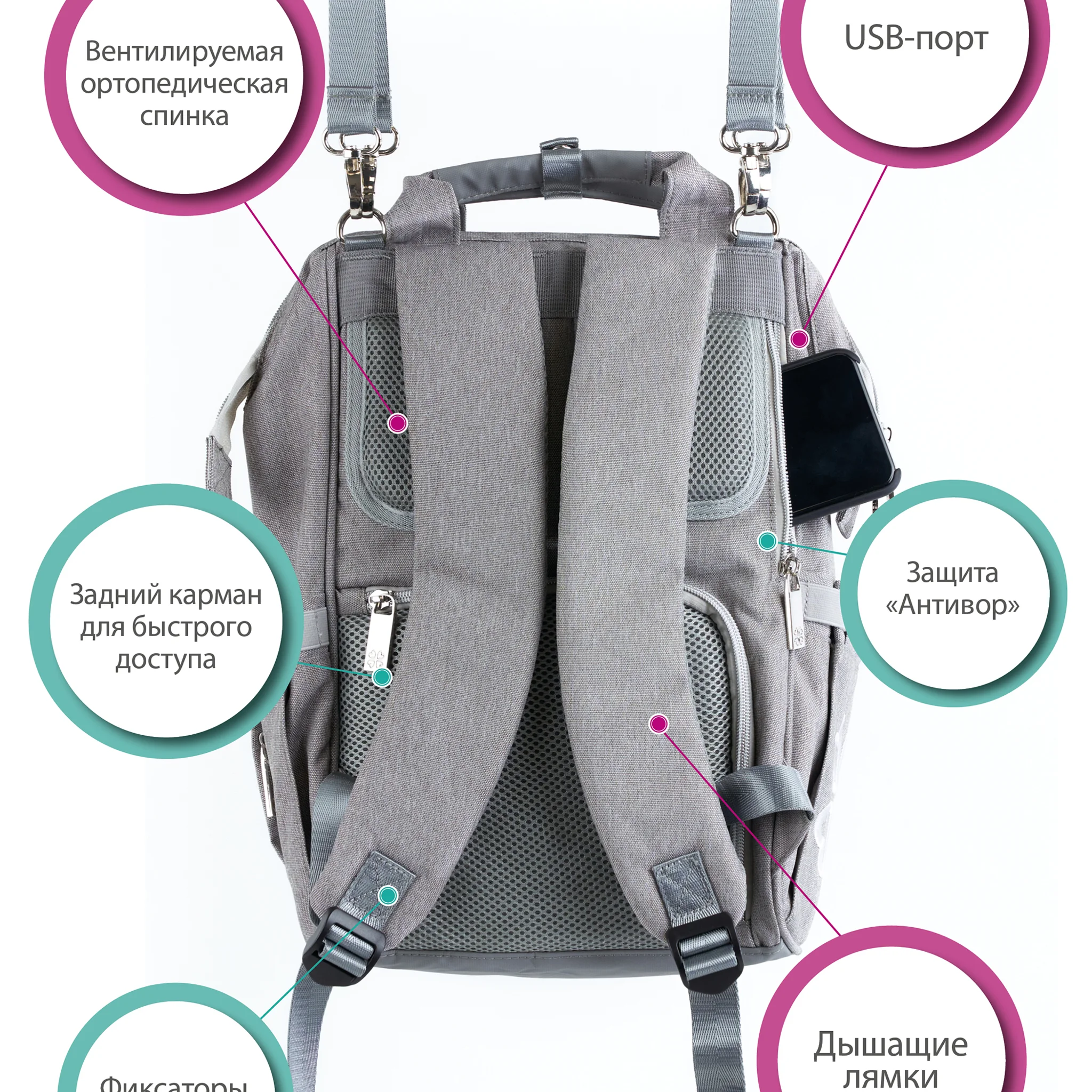 Рюкзак для мамы yeyebaby USB сумка шопер 3 в 1