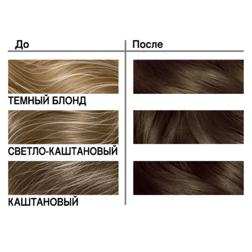 Londa Plus Resistant Cream Hair Paint for Stubborn Seed 66/0 Intense Light Brown