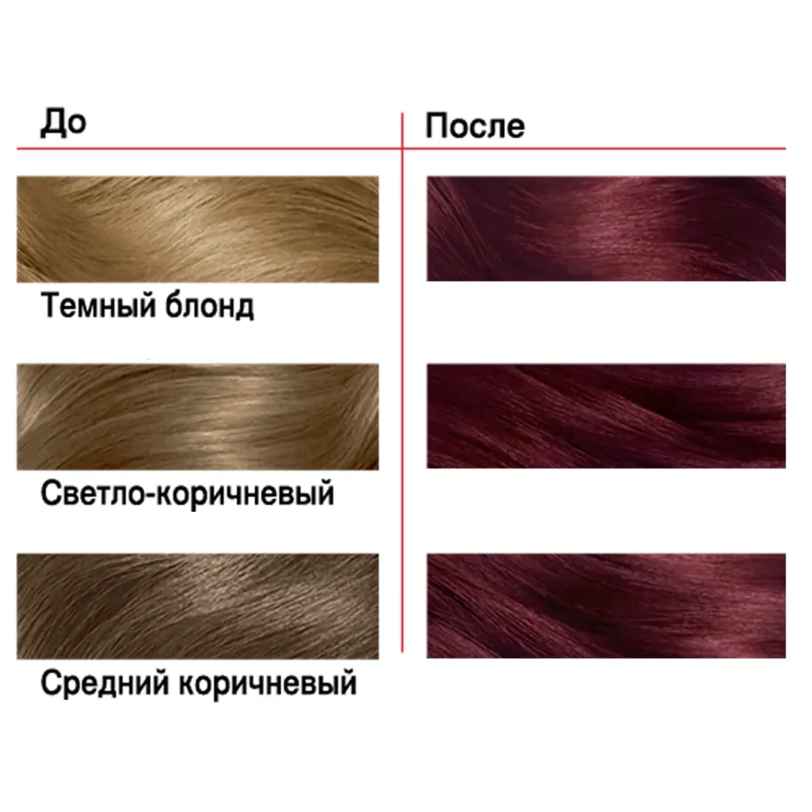 Londa Color Persistent Cream Hair Paint 6/45 Granato-Red