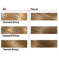 Londa Color Resistant Cream Paint for Hair 9/83 ash blonde