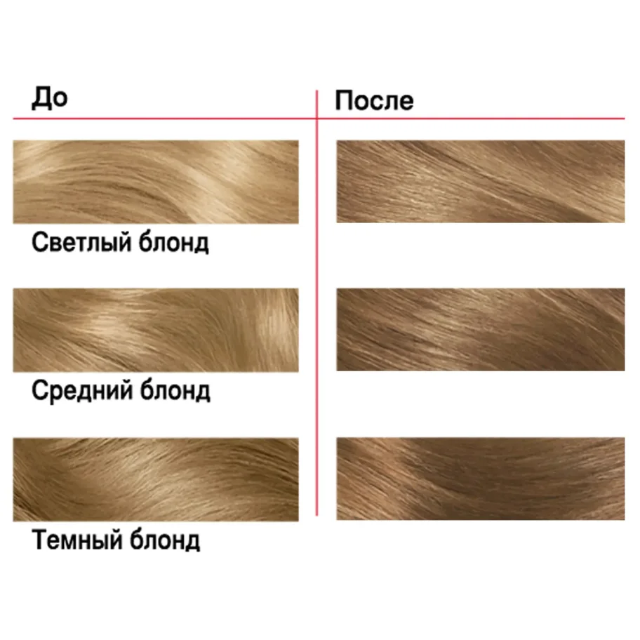 LONDA COLOR Стойкая крем-краска для волос 9/83 Пепельно-белокурый