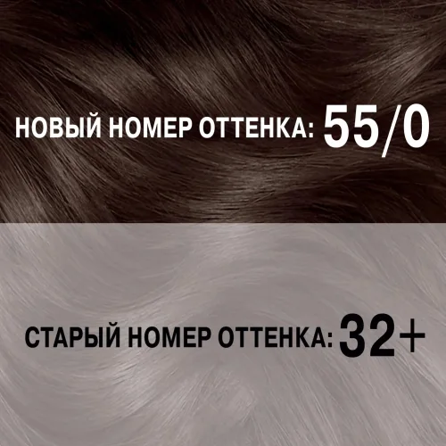 LONDA PLUS Стойкая крем-краска для волос для упрямой седины 55/0 Каштановый