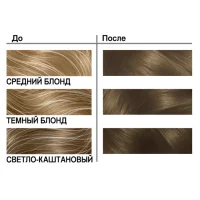 LONDA PLUS Стойкая крем-краска для волос для упрямой седины 77/0 Интенсивный темный блонд