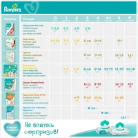 Diapers Pampers New Baby-Dry 2-5 kg, size 1, 43 pcs.