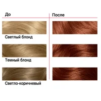 LONDA COLOR Стойкая крем-краска для волос 7/4 Медный тициан