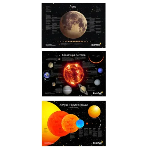 Set of LEVENHUK Posters «Cosmos«