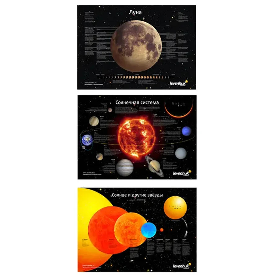Set of LEVENHUK Posters «Cosmos«