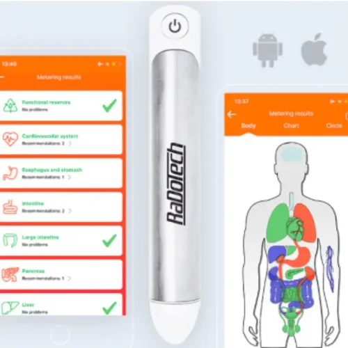 RaDoTech Personal Health Monitoring Device