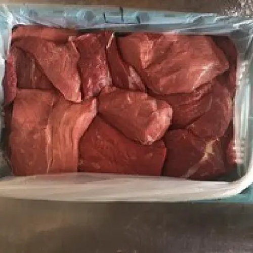Beef meat blocks from 3% to 20% of posts.