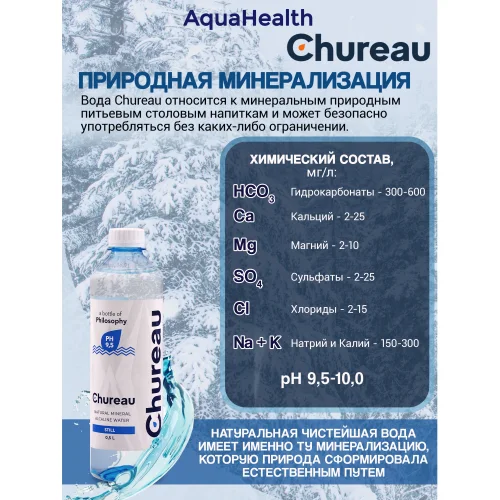Mineral water ph 9.5 Chureau 0.33 l