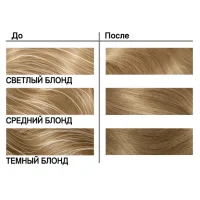 LONDA PLUS Стойкая крем-краска для волос для упрямой седины 99/0 Интенсивный светлый блонд