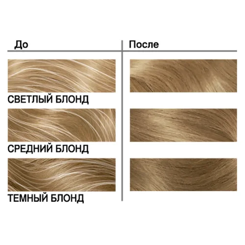LONDA PLUS Стойкая крем-краска для волос для упрямой седины 99/0 Интенсивный светлый блонд