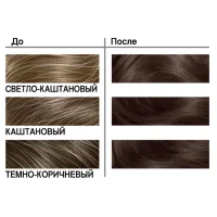 Londa Plus Resistant Cream Hair Paint for Stubborn Seed 55/0 Chestnut