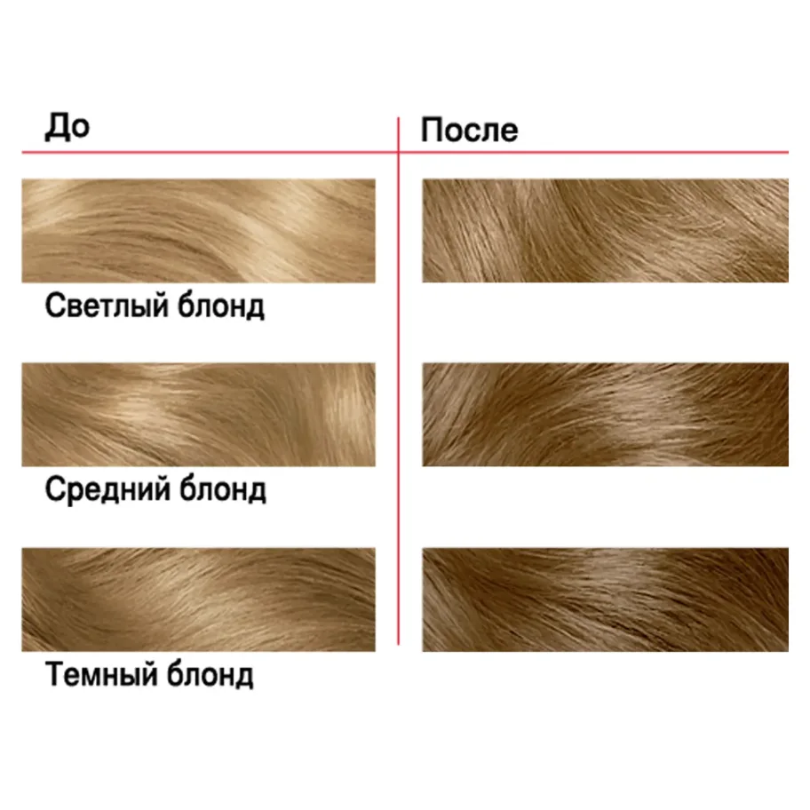 Londa Color Strong Cream-Paint for Hair 9/13 Light Light