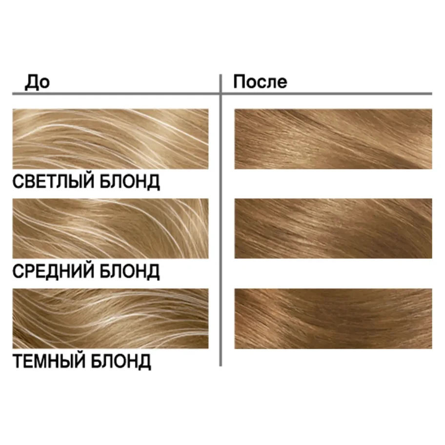 Londa Plus Resistant Cream Hair Paint For Stubborn Seed 8/3 Golden Blonde
