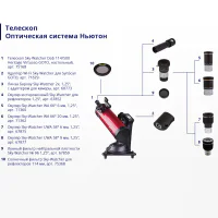 Okular Sky-Watcher WA 66 ° 6 mm, 1.25 "