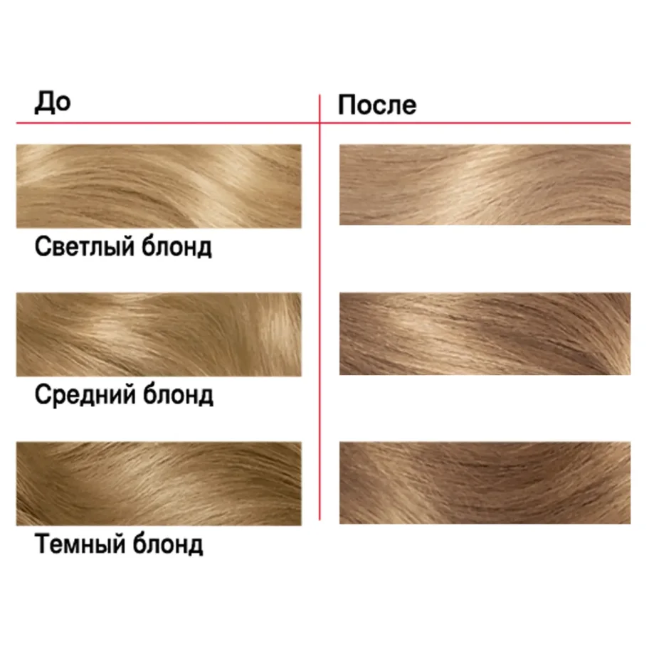 LONDA COLOR Стойкая крем-краска для волос 10/8 Платиново-серебристый блонд