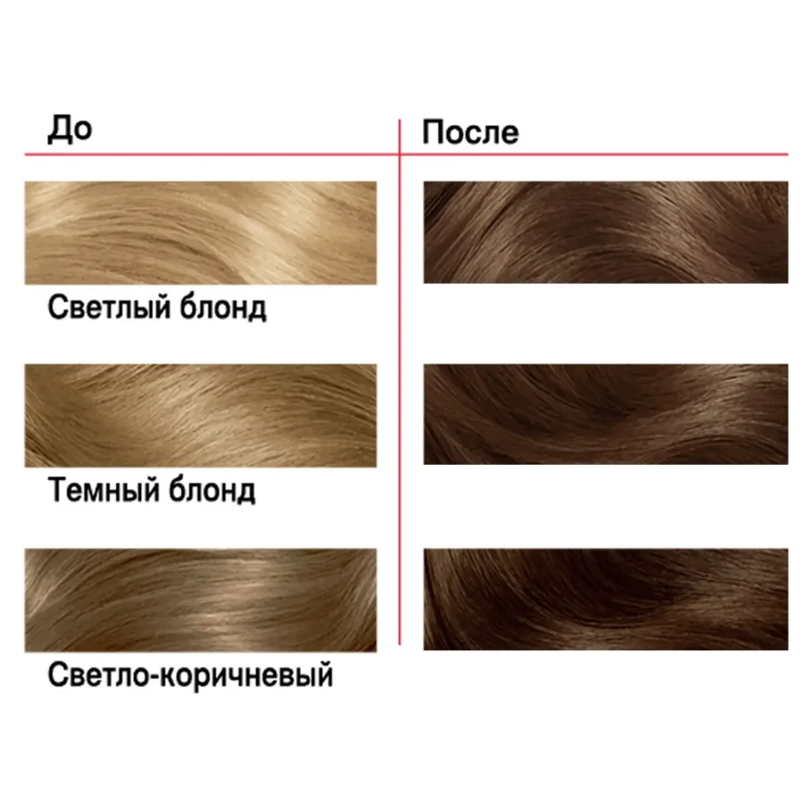 Londa Color Strong Cream-Paint for Hair 7/13 Dark Blonde