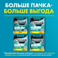 Replaceable magazines Gillette Mach3 8 pcs.