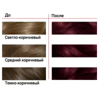 LONDA COLOR Стойкая крем-краска для волос 5/46 Рубин