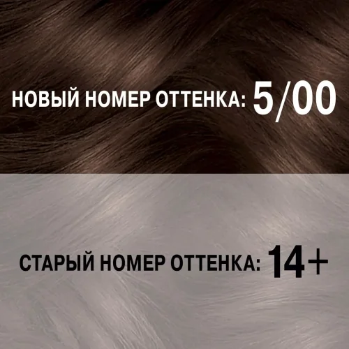 LONDA PLUS Стойкая крем-краска для волос для упрямой седины 5/00 Светло-каштановый